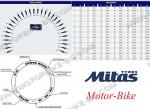МОТО ГУМА ВЪНШНА 140/70-16 65P TL TOURING FORCE-SC МИТАС-2